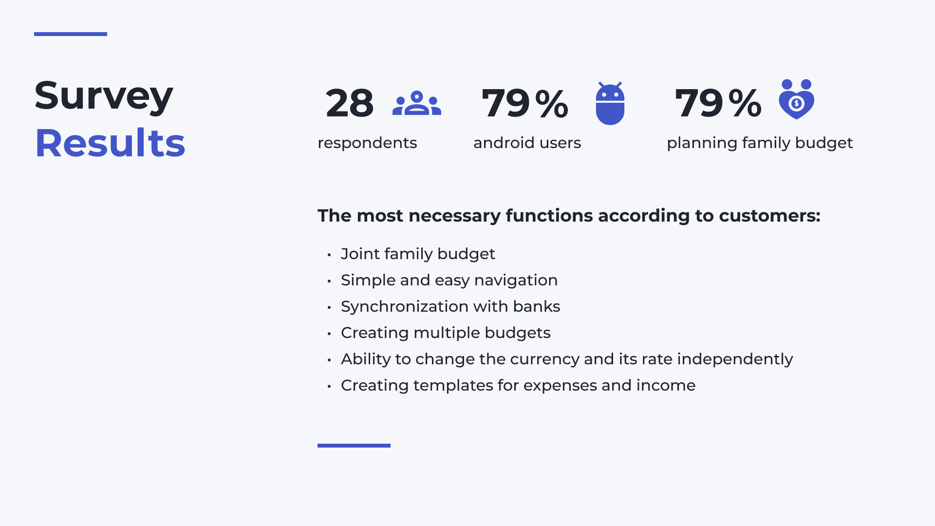 UX Tools used